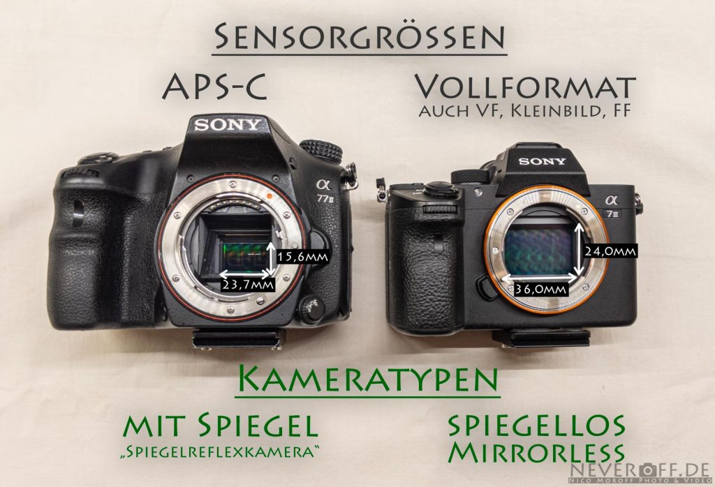 Vergleich APS-C/FF und Spiegel/spiegellos